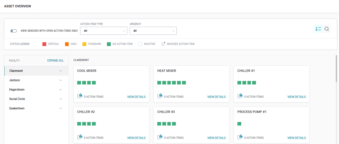 Asset Overview_Dashboard