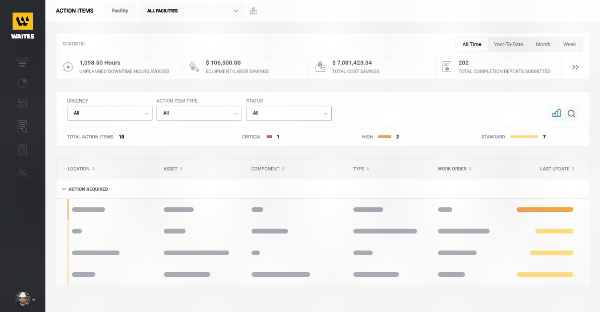 Dashboard Animation_2