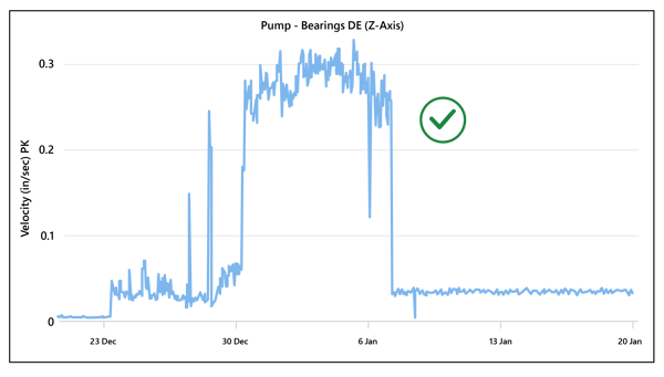 glass-manufacturing-pump-after glass-manufacturing-pump-after
