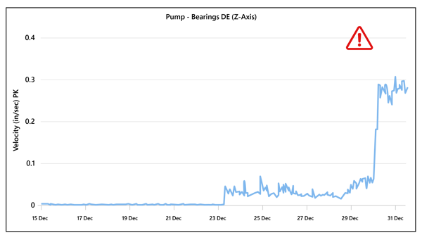glass-manufacturing-pump-before glass-manufacturing-pump-before